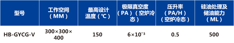 真空注油機(jī)