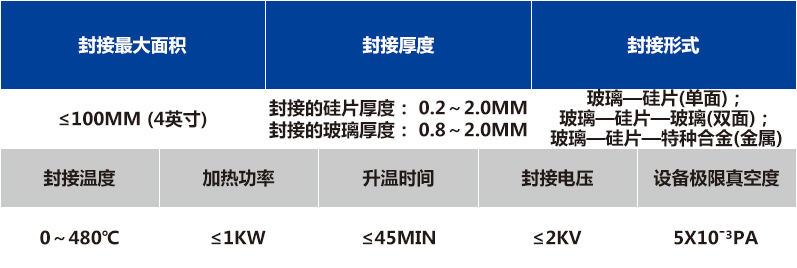 真空靜電封接機(jī)